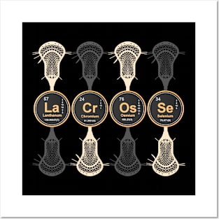 Lacrosse Chemist Science Posters and Art